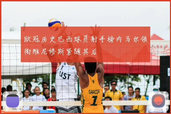 欧冠历史巴西球员射手榜内马尔领衔维尼修斯紧随其后